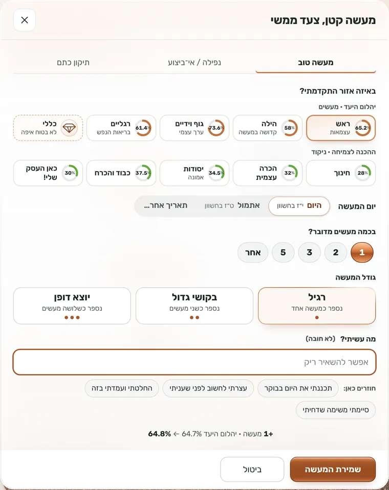 חלון הדיווח ״מעשה טוב, צעד קטן ממשי״: בחירת האזור, יום המעשה, כמה מעשים וגודל המעשה